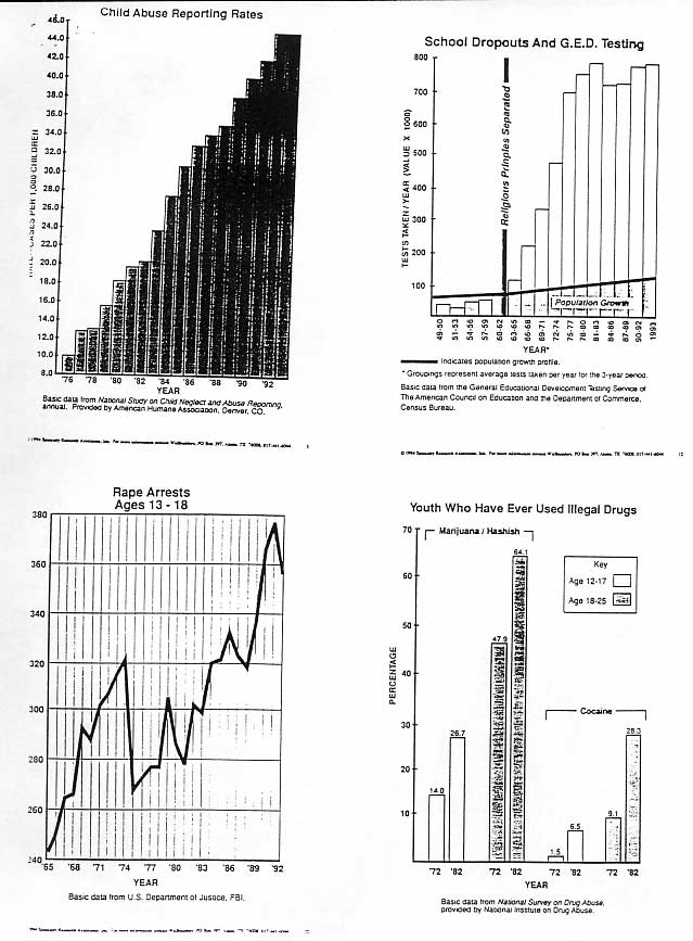 WallBuildercharts3