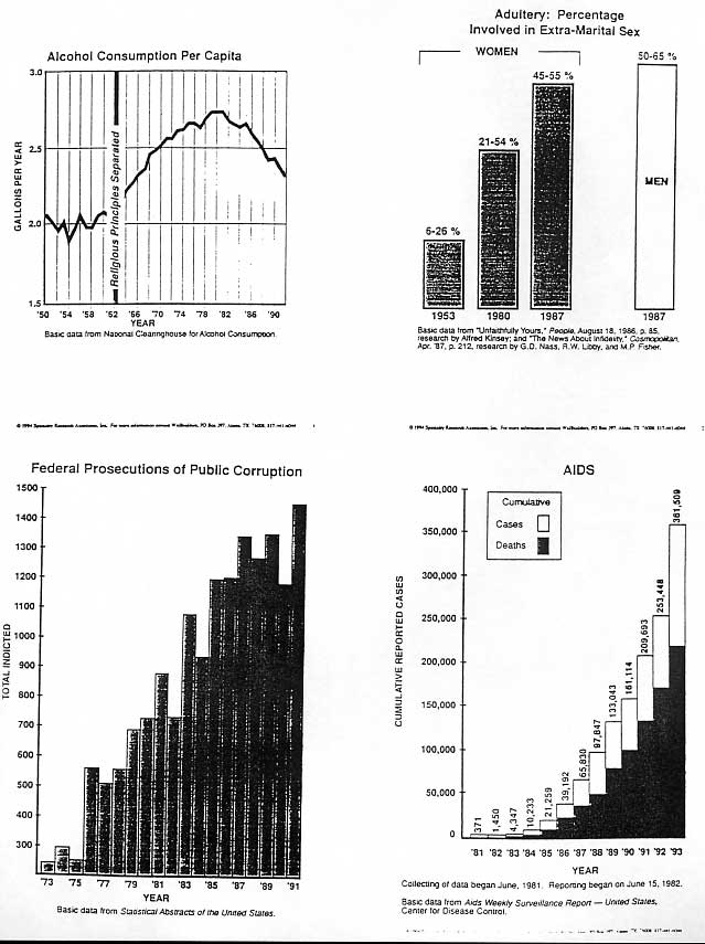 WallBuildercharts4