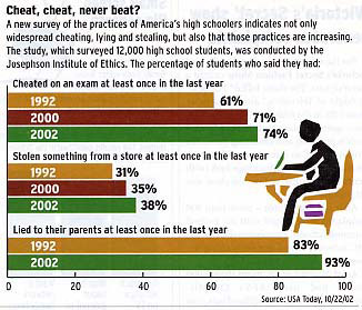 cheating-in-school04